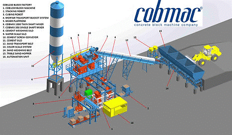 COB 1230